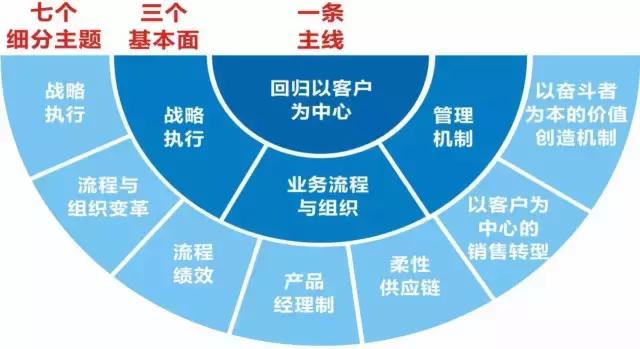 2026年2月船用篷布厂家哪家好？资质技术案例三维测评及选型攻略